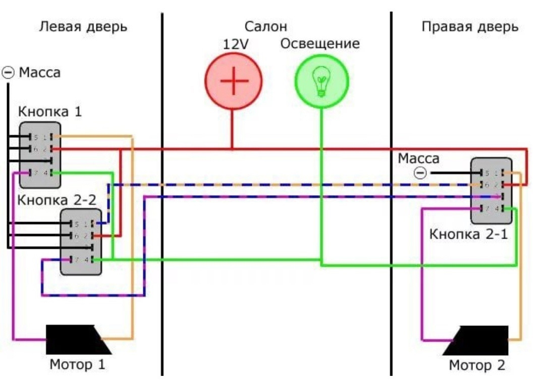 Подключение эсп