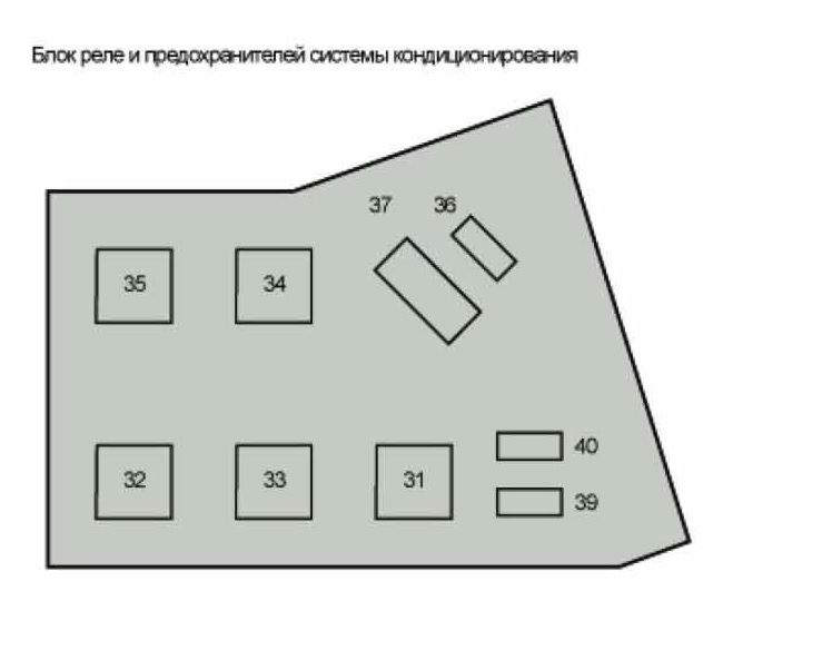 Схема предохранителей приора 1 без кондиционера 2007 года