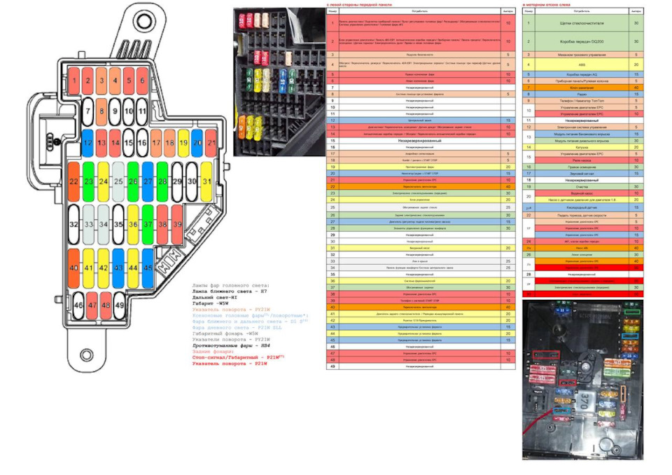 хорошая схема) помогла — SEAT Leon (Mk II). Запчасти на фото: PY21W