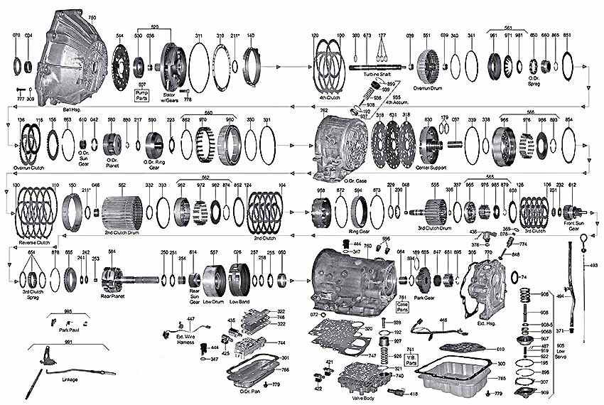 Схема акпп 4r55e