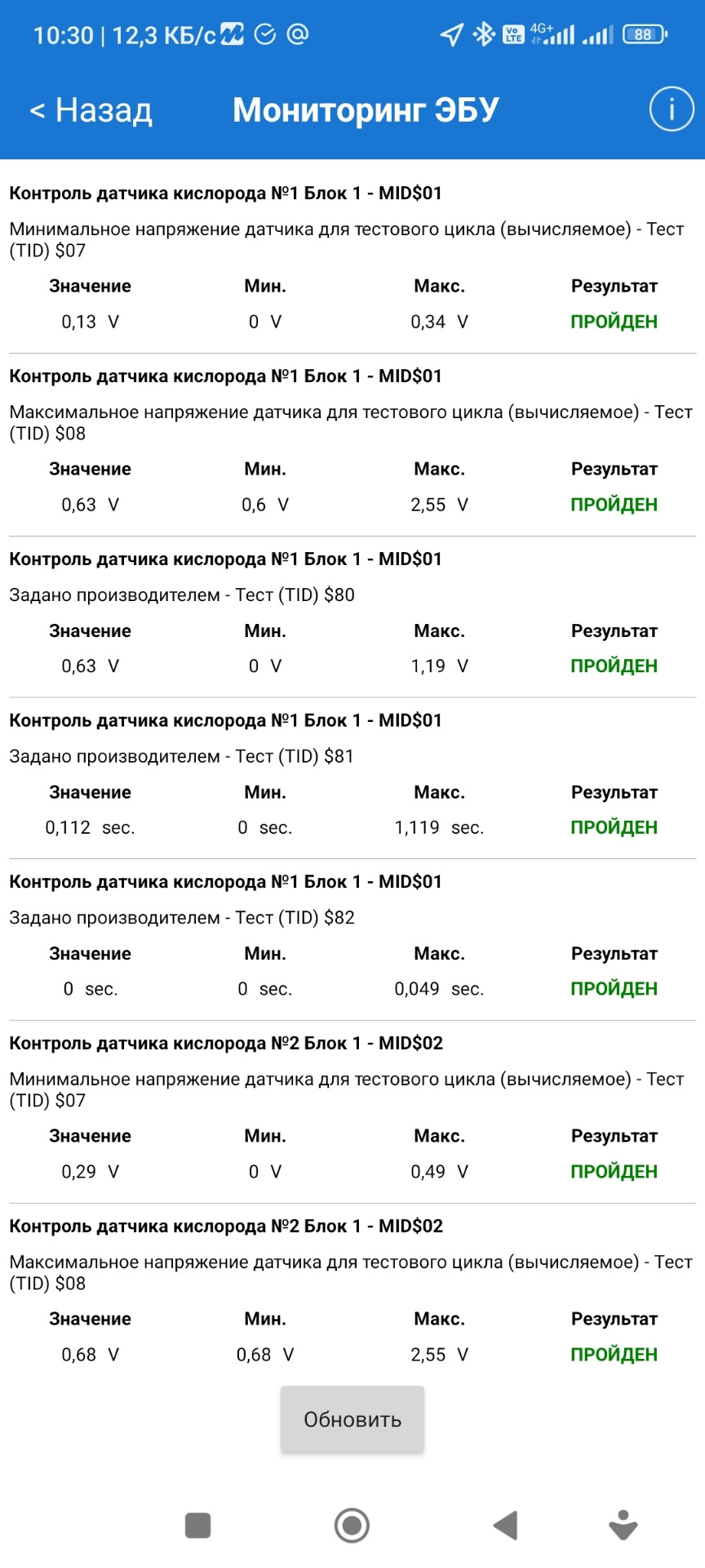 Нужна помощь! — Nissan Tiida (1G), 1,6 л, 2013 года | наблюдение | DRIVE2