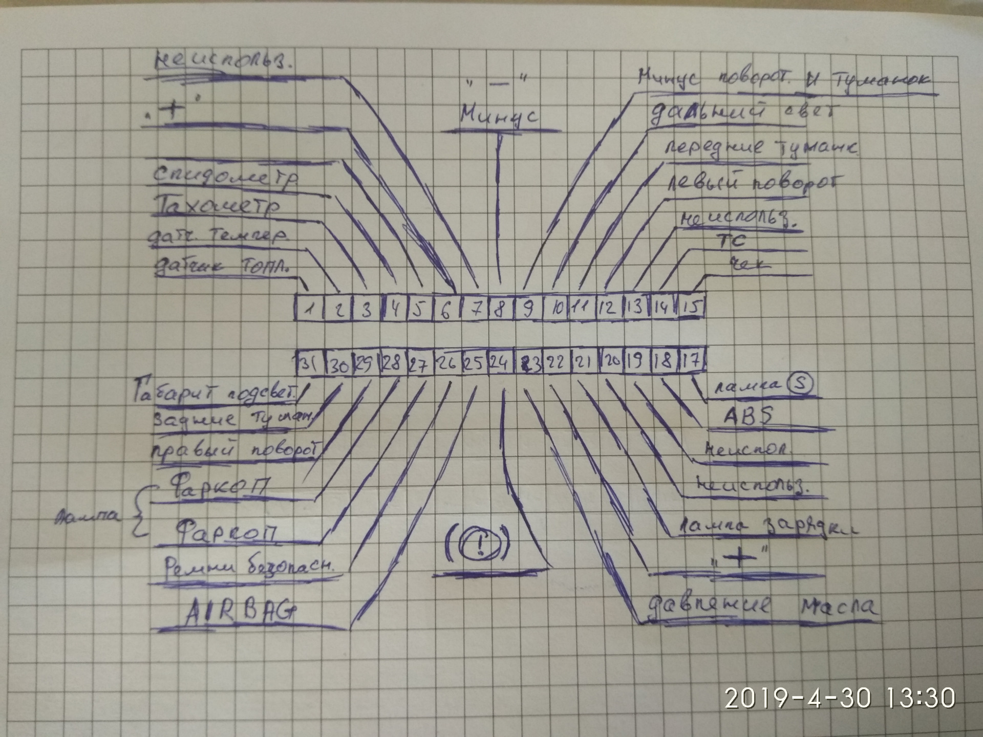 Схема кнопок на руле опель вектра с