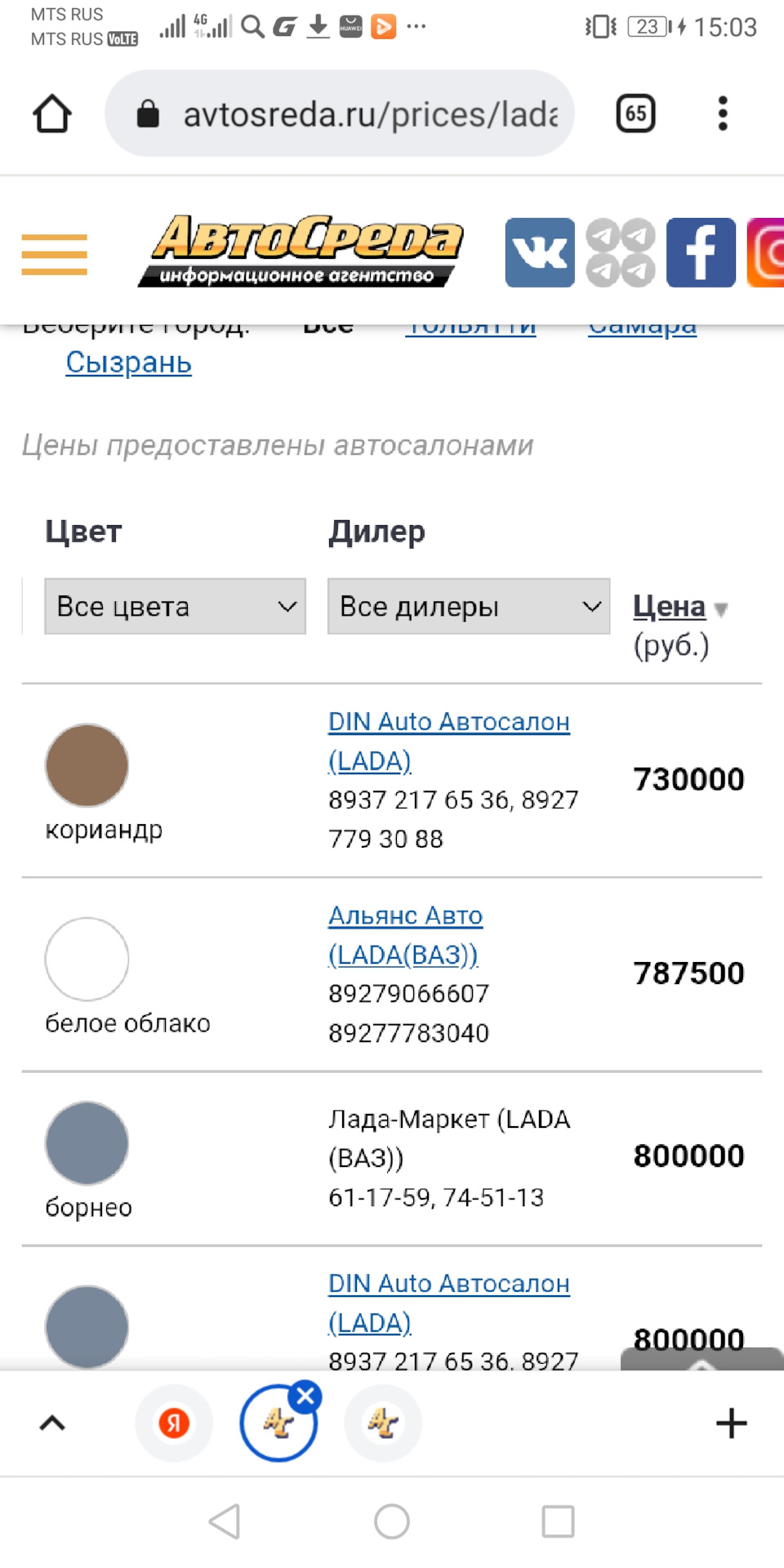 Покупка — Lada Гранта (2G) FL, 1,6 л, 2022 года | покупка машины | DRIVE2