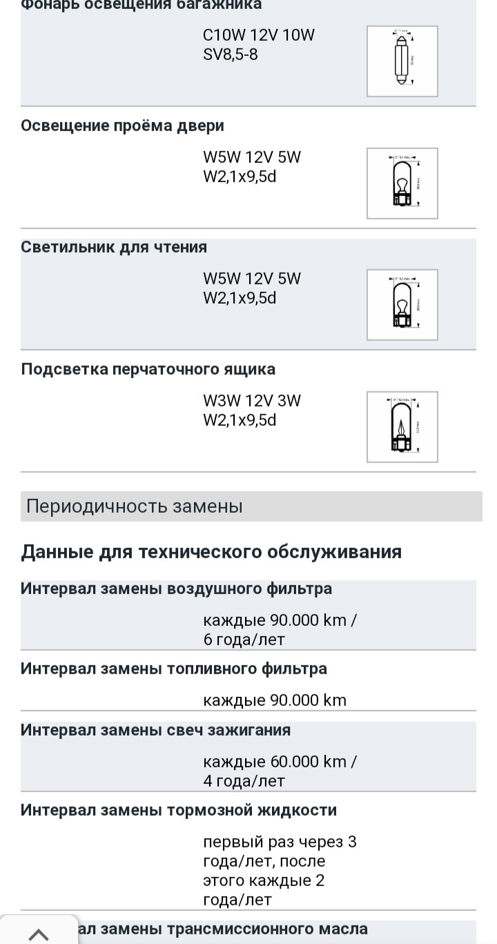 Тех Характеристики Бензин — Volkswagen Tiguan (1G), 2 л, 2010 года | просто  так | DRIVE2