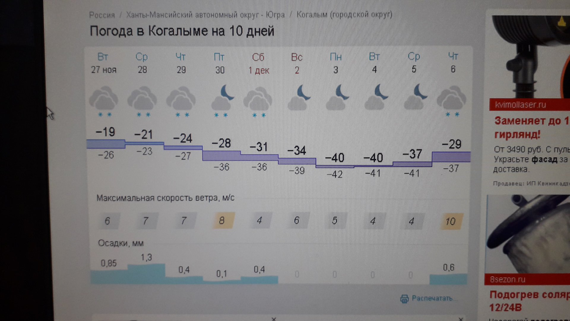 Погода в Чехове. Прогноз погоды в Чехове на неделю.