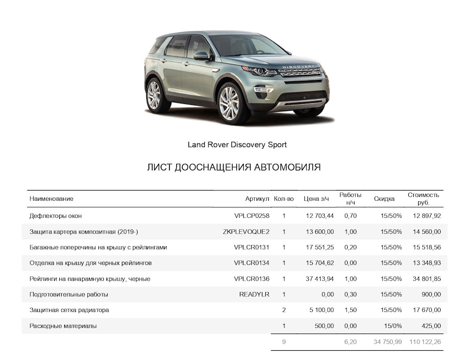 То land rover discovery 4 регламент работ