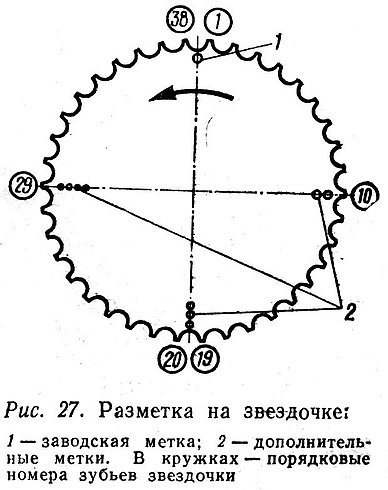 Схема настройки клапанов ваз 2107 инжектор