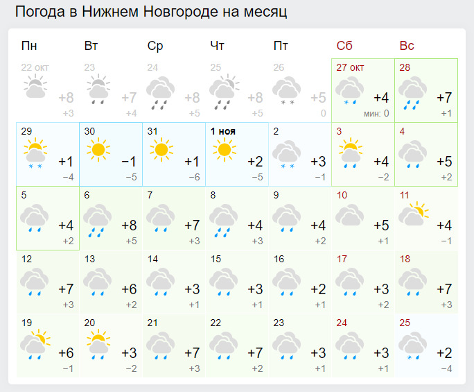 Погода в Шахунье на месяц — Яндекс.Погода