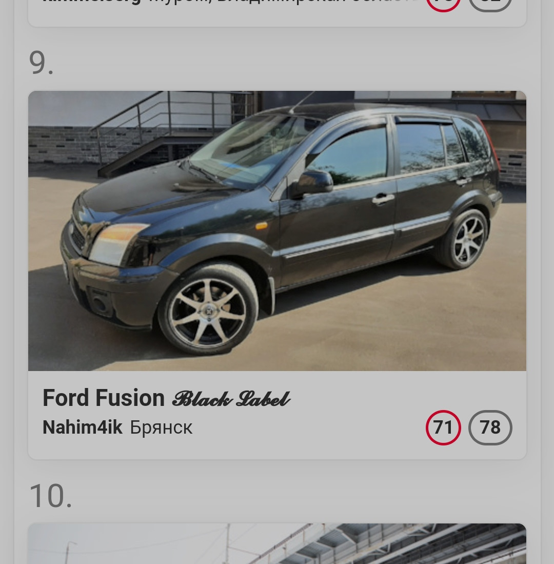 Размер резины фьюжн. Книга Форд Фьюжн 1.4. Ford Fusion колеса от Пежо. Форд Фьюжн Размеры. Топ Форд