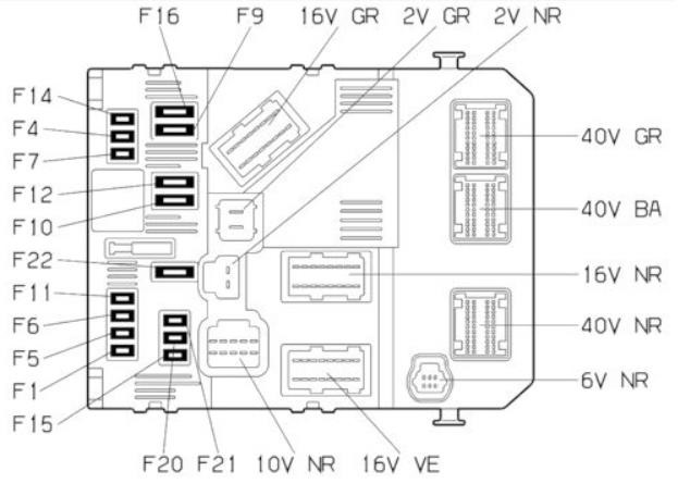 Распиновка bsi Установка дистанционного управления центральным замком. - Peugeot Partner, 1,6 л