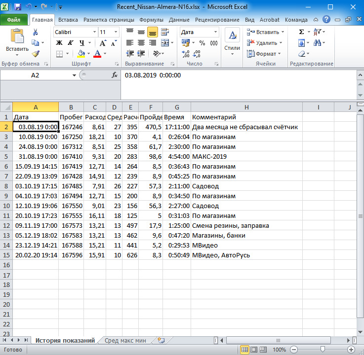 Построить таблицу умножения в виде матрицы в Excel