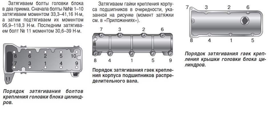 На средней картинке — постель РВ. 7,2,3,6 шпильки короче чем 8,4,1,3 и 9. — Lada 2120 Надежда