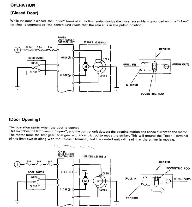 Схема подключения доводчиков дверей Honda Legend — Honda Legend (KA9 ...