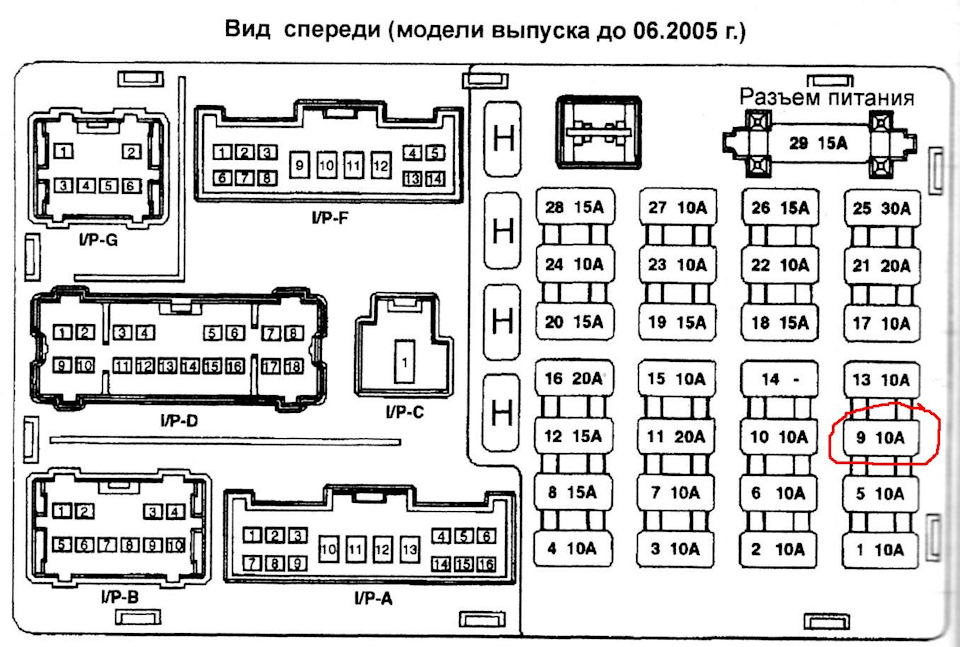 Схема hyundai getz