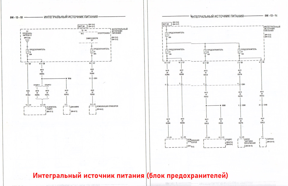 Блок предохранителей dodge caliber