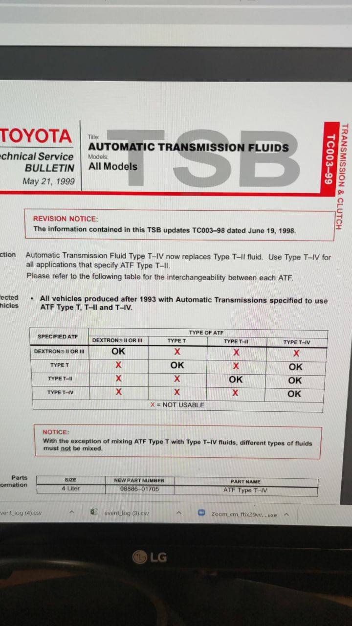 11. Замена масла в АКПП A241H полный привод ae104 — Toyota Corolla (100),  1,6 л, 1999 года | своими руками | DRIVE2