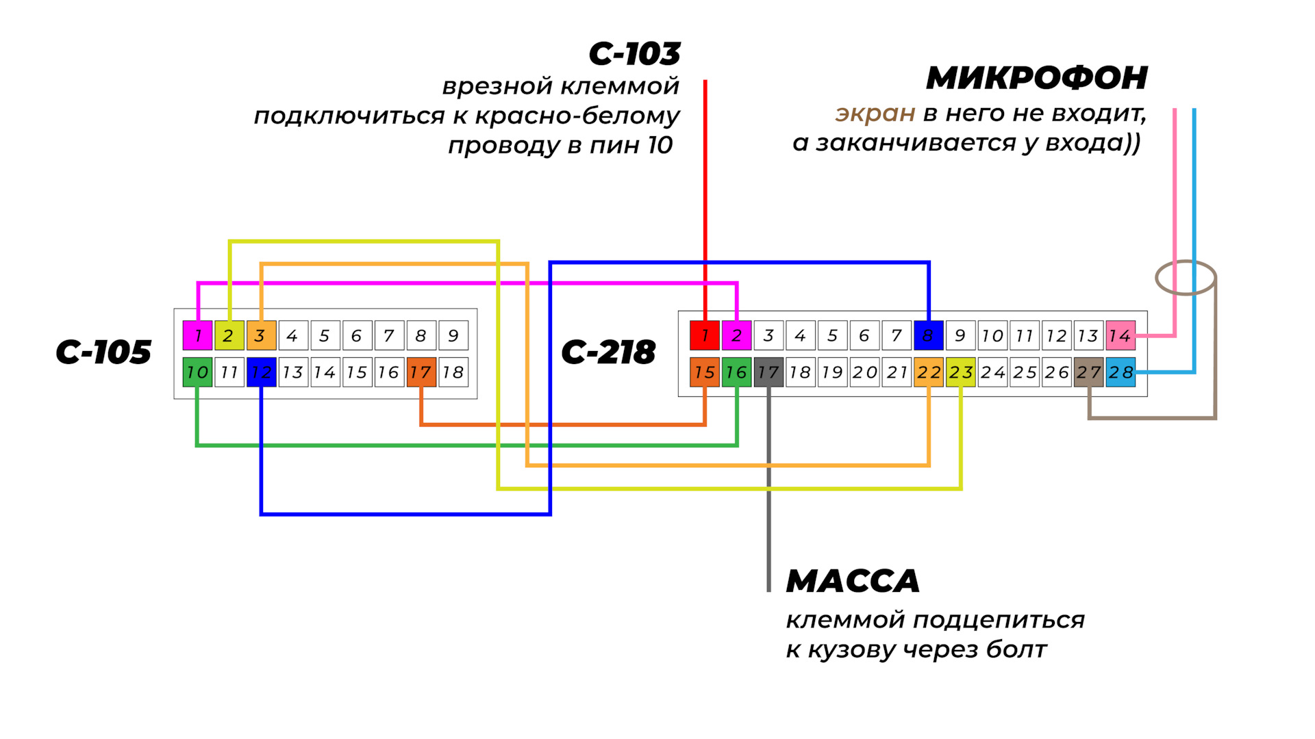 If 004e схема подключения - 82 фото