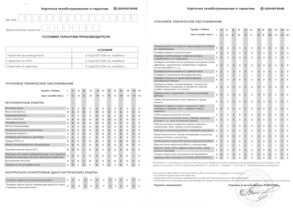 Фото в бортжурнале Dongfeng Shine Max