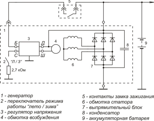 Реле регулятор я112б схема подключения