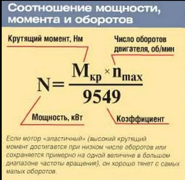 Как снимают мощность двигателя