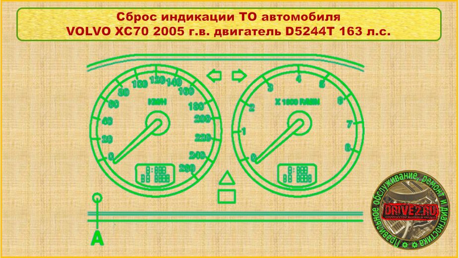 Время регулярного обслуживания volvo s40 как сбросить. Сброс сервисного интервала вольво xc70. Сброс межсервисного пробега volvo xc90. Как сбросить то на вольво. Характеристики кнопок управления вольво хс90.