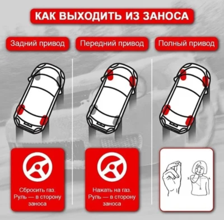 Правильная техника выполнения