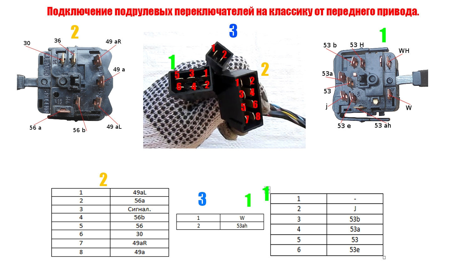 Распиновка подрулевых