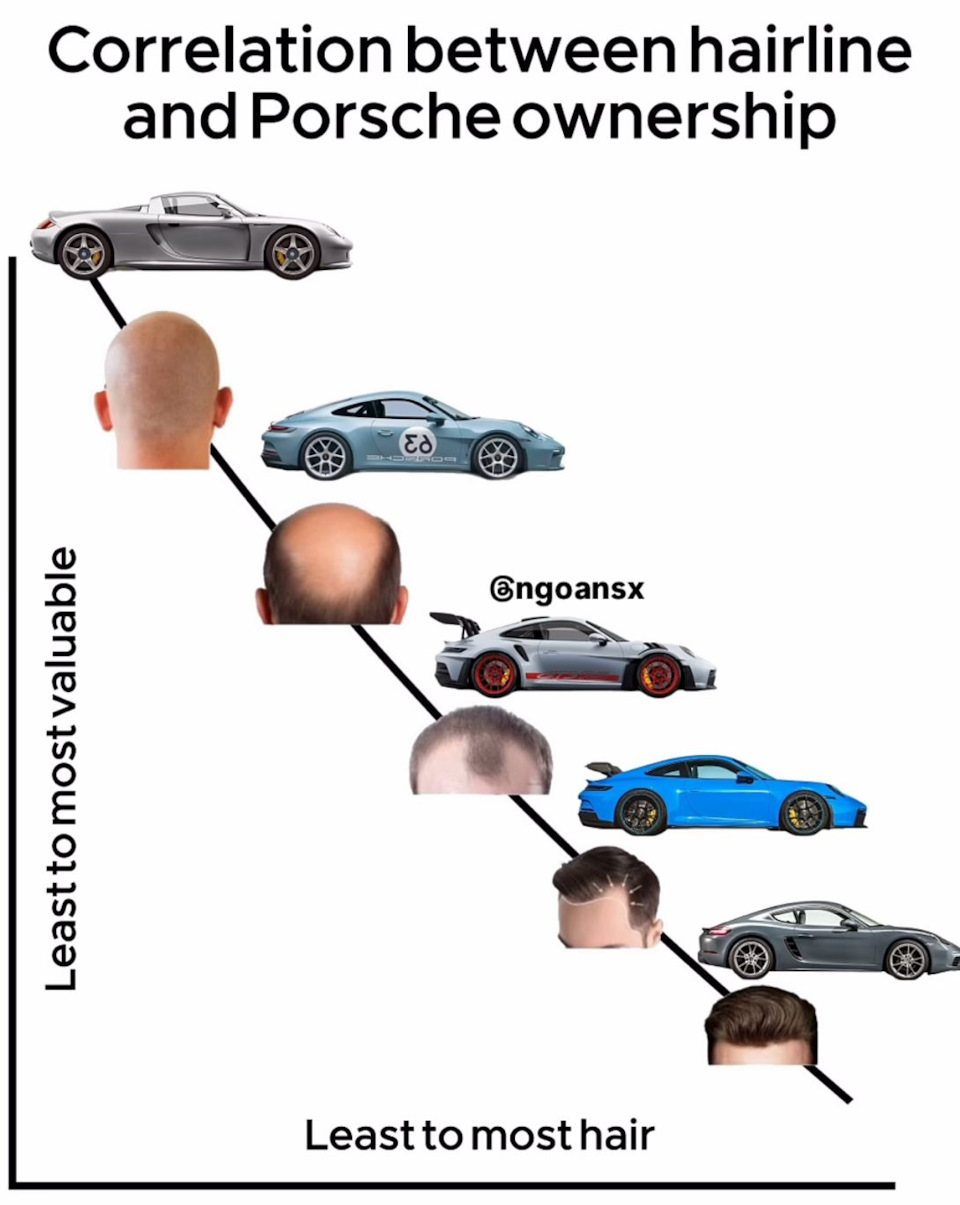 Забавное фото из чата — Porsche Panamera (2G) 971