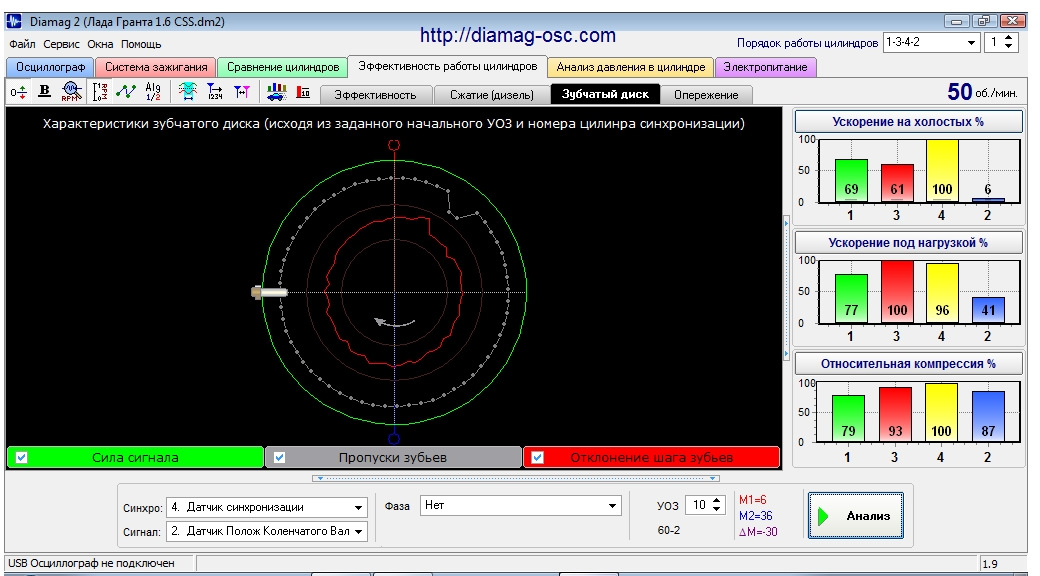 Лад диагностика. Осциллограмма датчика давления Диамаг 2. Осциллограмма ВАЗ 1.6 8кл. Диамаг 2 УОЗ.