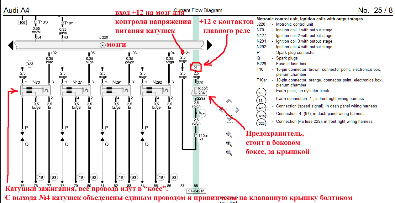 Катушка провода на схеме. Схема катушки зажигания Пассат б5. Схема катушки зажигания Ауди а6 с5. Разъем катушки зажигания Ауди а6 с5. Катушка зажигания Ауди а4 б7 1.8т.