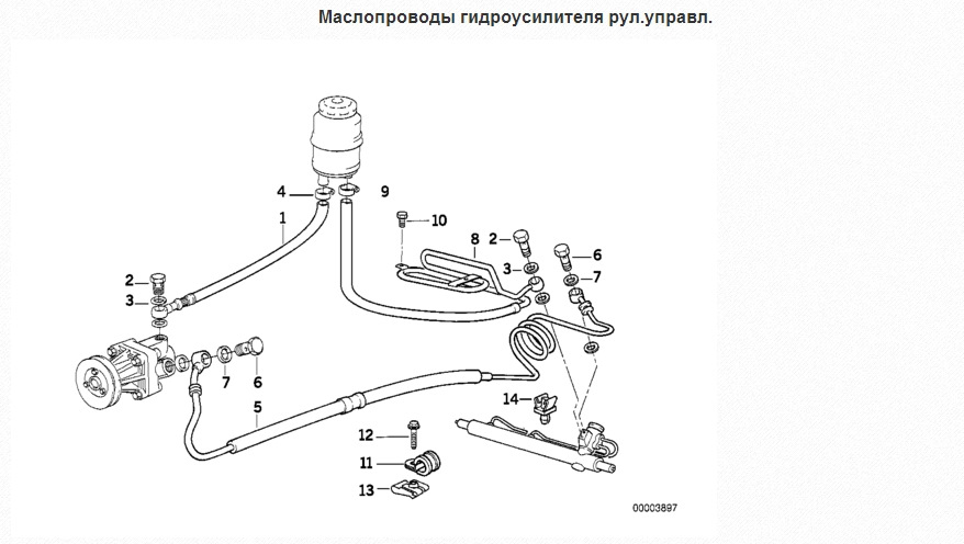 Как заменить масло в гуре бмв е34