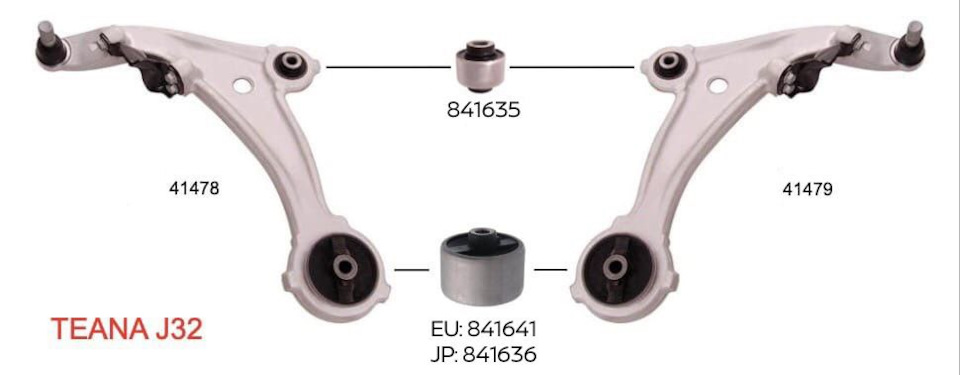 Схема расположения сайлентблоков — Nissan Teana (J32)
