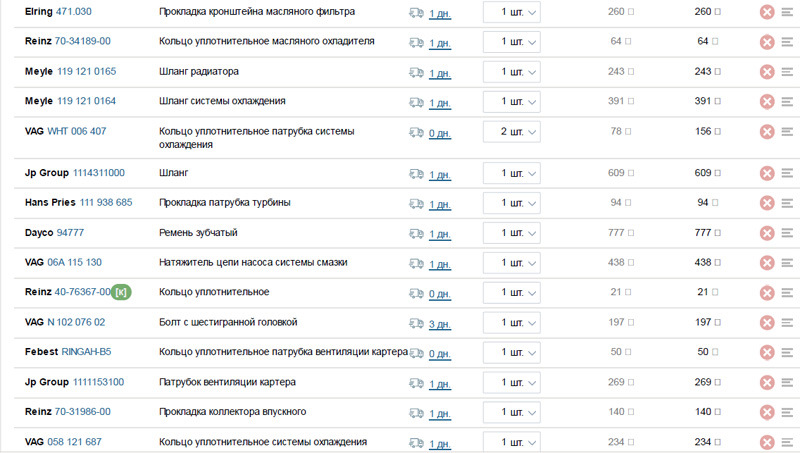 WHT006407 Уплотнительное кольцо VAG | Запчасти на DRIVE2