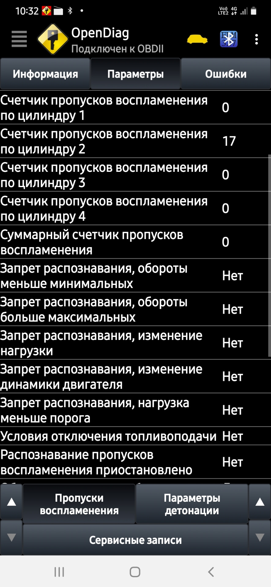 Провал при разгоне — решено! — Lada Приора универсал, 1,6 л, 2011 года |  поломка | DRIVE2