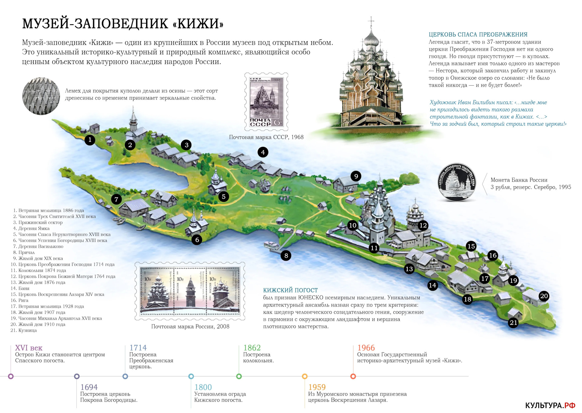 Церкви в россии карта