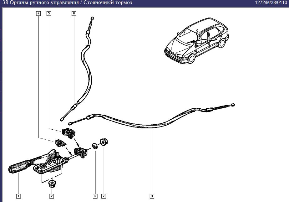 Схема ручника рено сценик 2