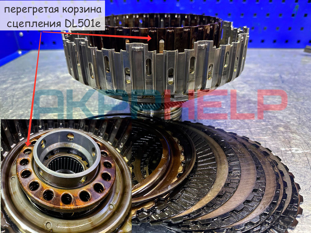 Ремонт DSG7 Stronic DL501 0B5 Audi A4 B8 — AKPPHELP на DRIVE2