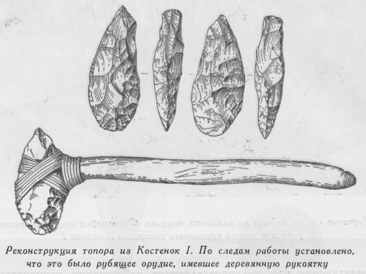 Нарисовать орудие труда древнего человека. Каменные орудия труда первобытных людей. Рубило питекантропа.