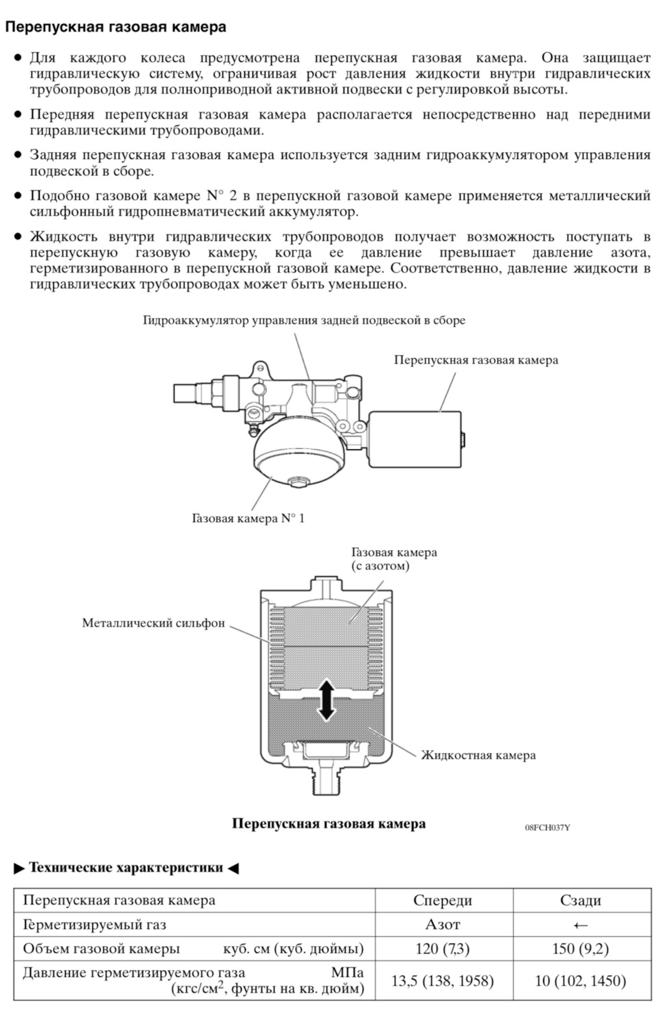 49130 60010 гидроаккумулятор регулировки подвески