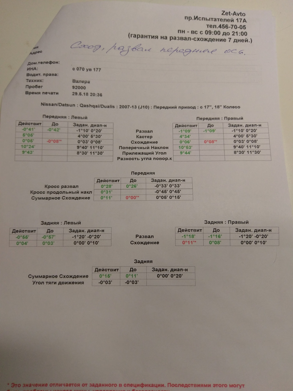 Сход-развал — Nissan Qashqai (1G), 1,6 л, 2007 года | визит на сервис |  DRIVE2