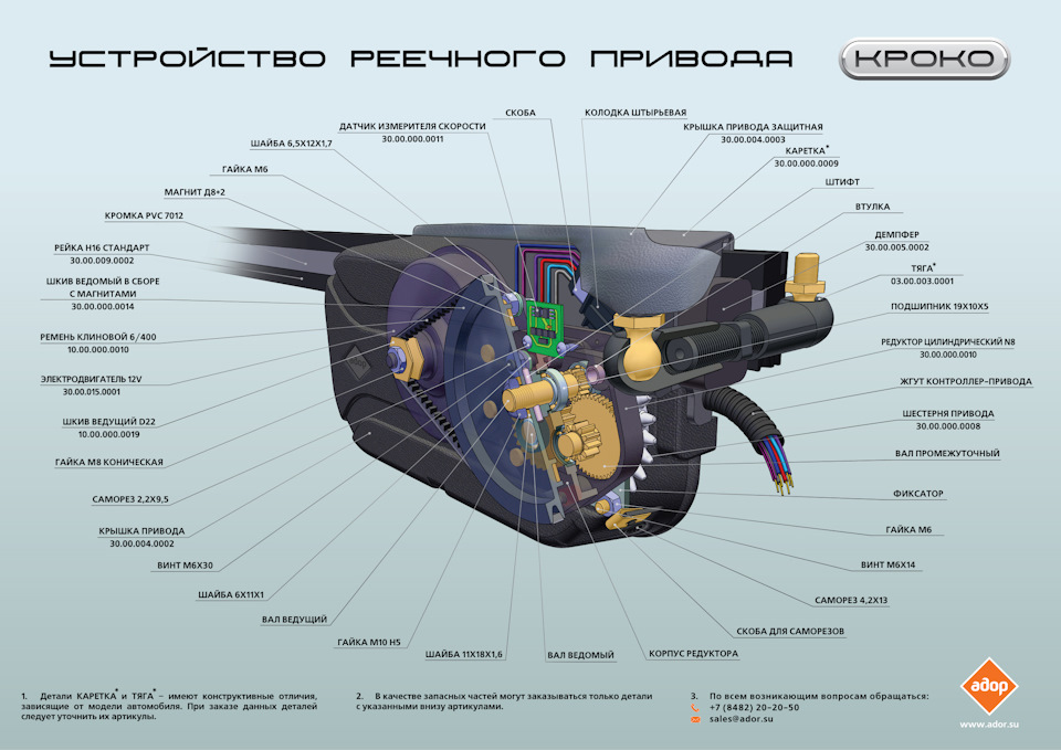 дверь автомат на микроавтобус