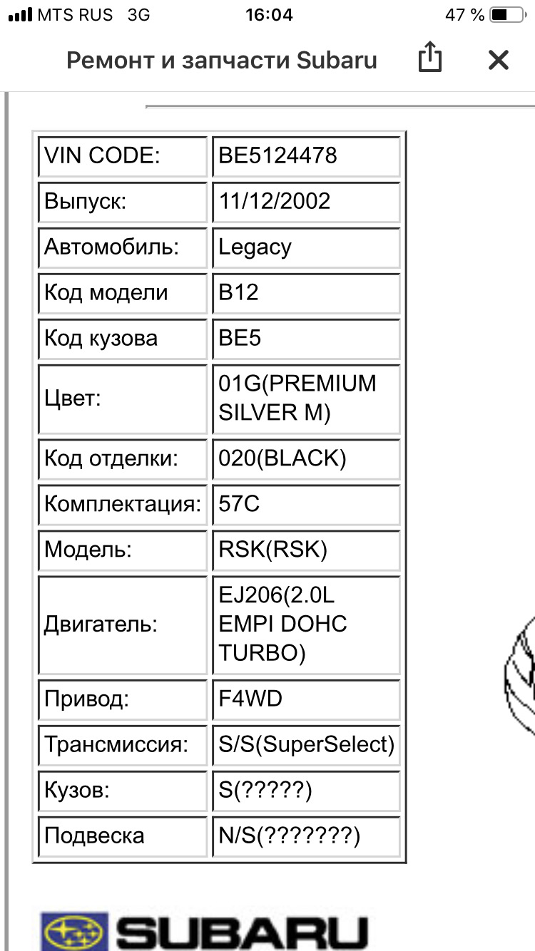 Немного инфы в ленту или день рождения машины по VIN — Subaru Legacy  (BE/BH/BT), 2 л, 2002 года | просто так | DRIVE2