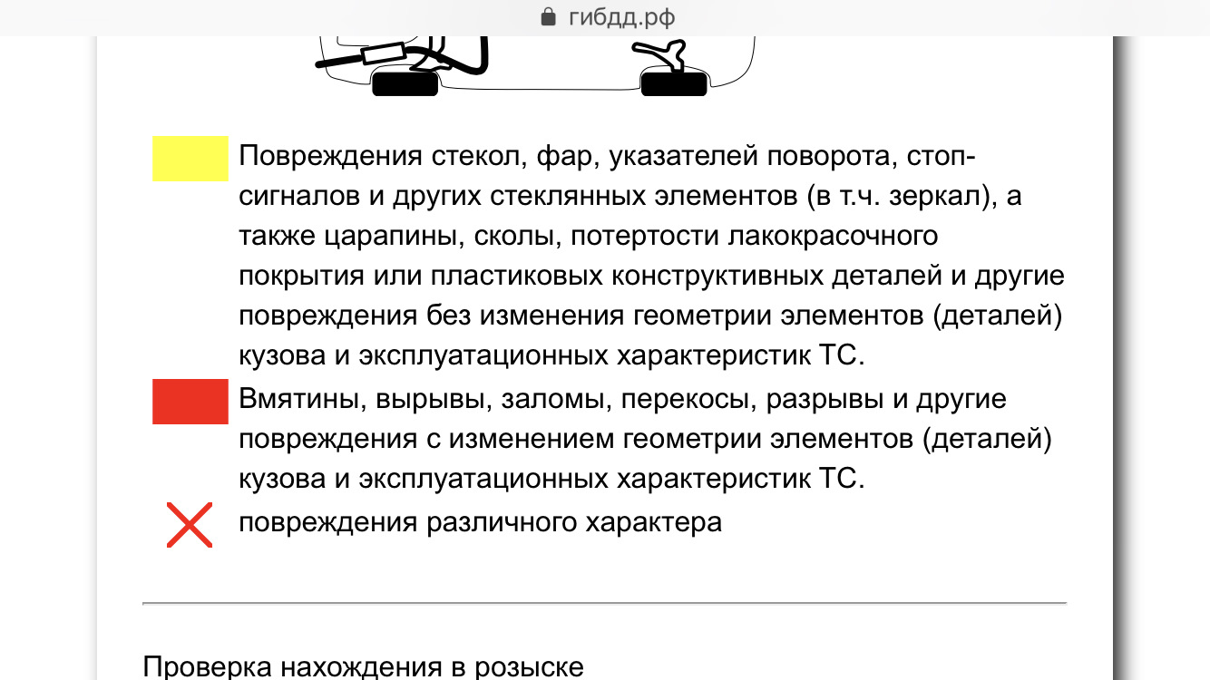 Виды дефектов лакокрасочных покрытий авто. Проведение первичного осмотра пострадавшего. Индукционный метод определения повреждения кабеля. Схема при дтп. Порядок осмотра пострадавших.