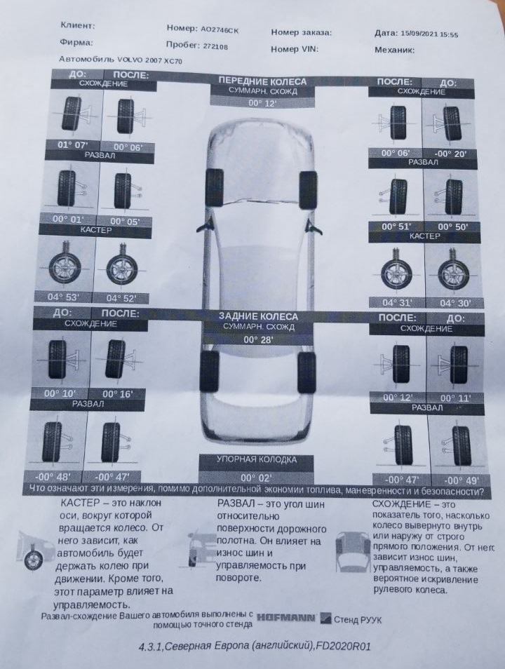 Проблемы с развалом. Руль не возвращается и положительное схождение ...
