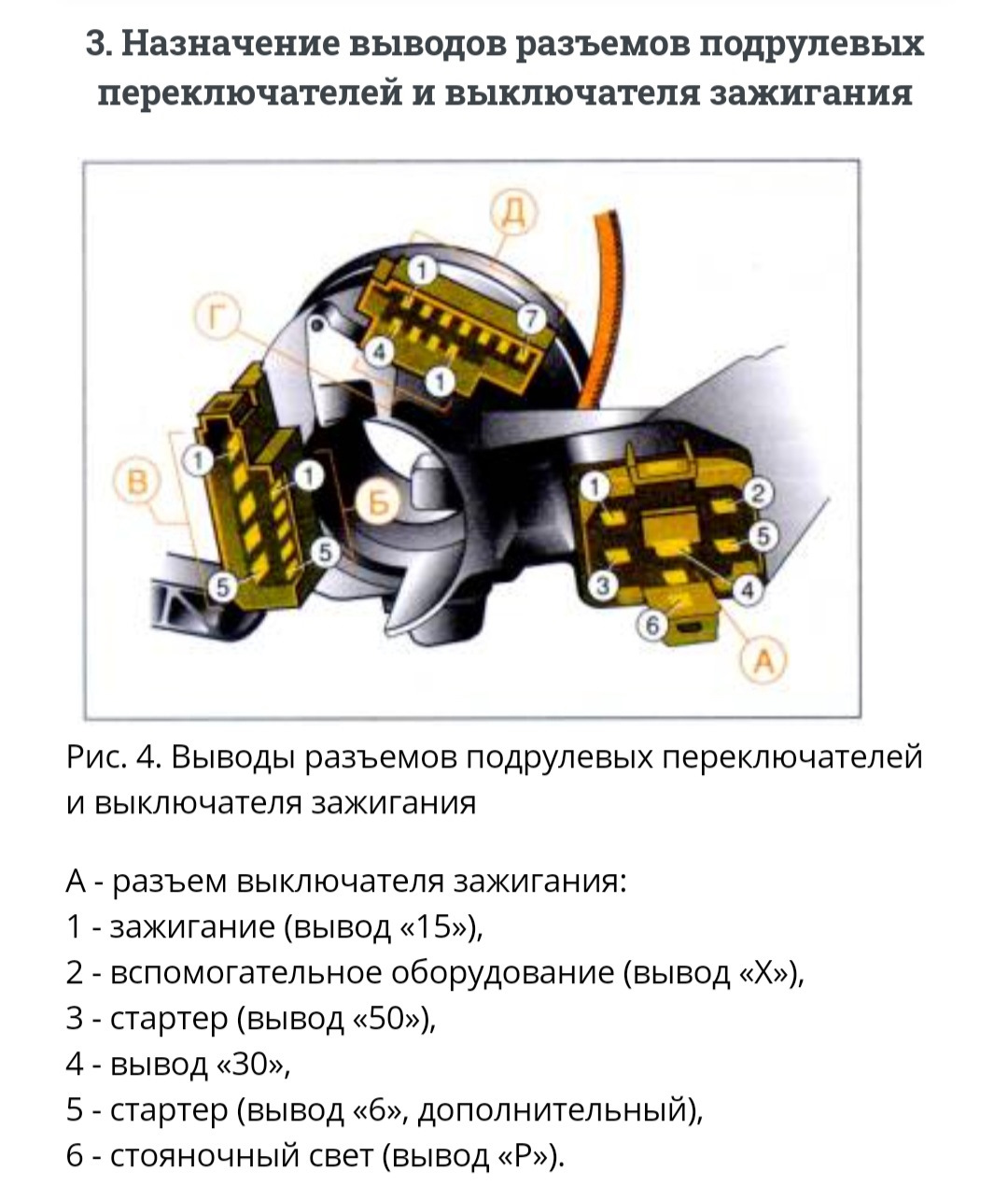 Распиновка замка зажигания гольф 3