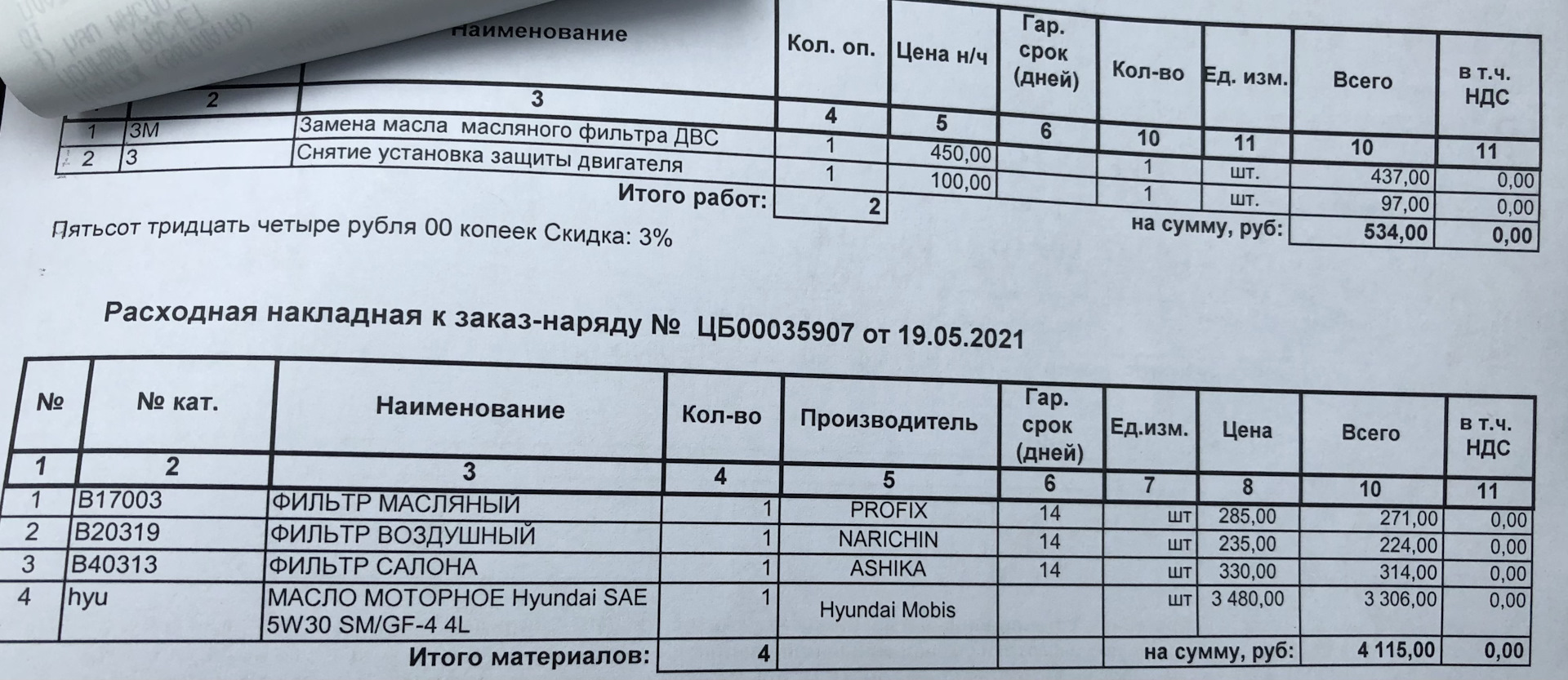 Замена масла ДВС и фильтров — Hyundai Tucson (JM), 2 л, 2008 года ...