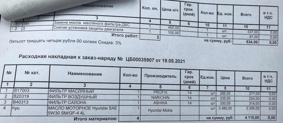 Замена масла ДВС и фильтров — Hyundai Tucson (JM), 2 л, 2008 года ...