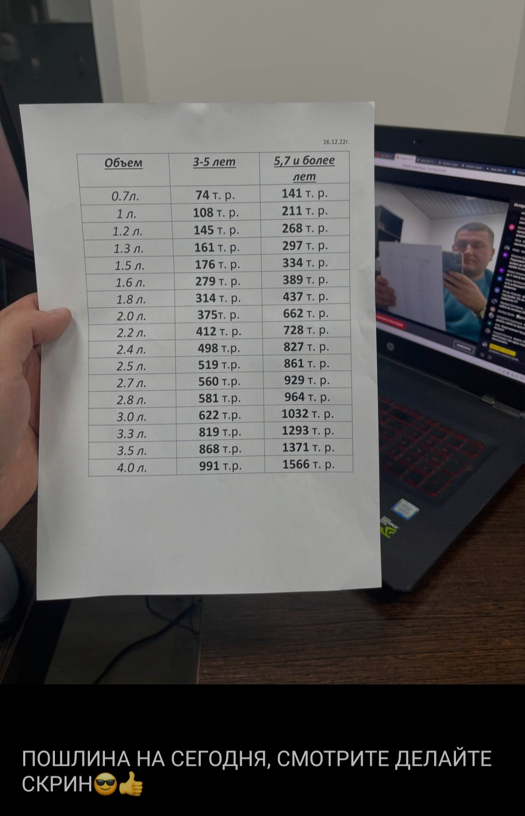 Статистика японских авто аукционов, онлайн:) — DRIVE2