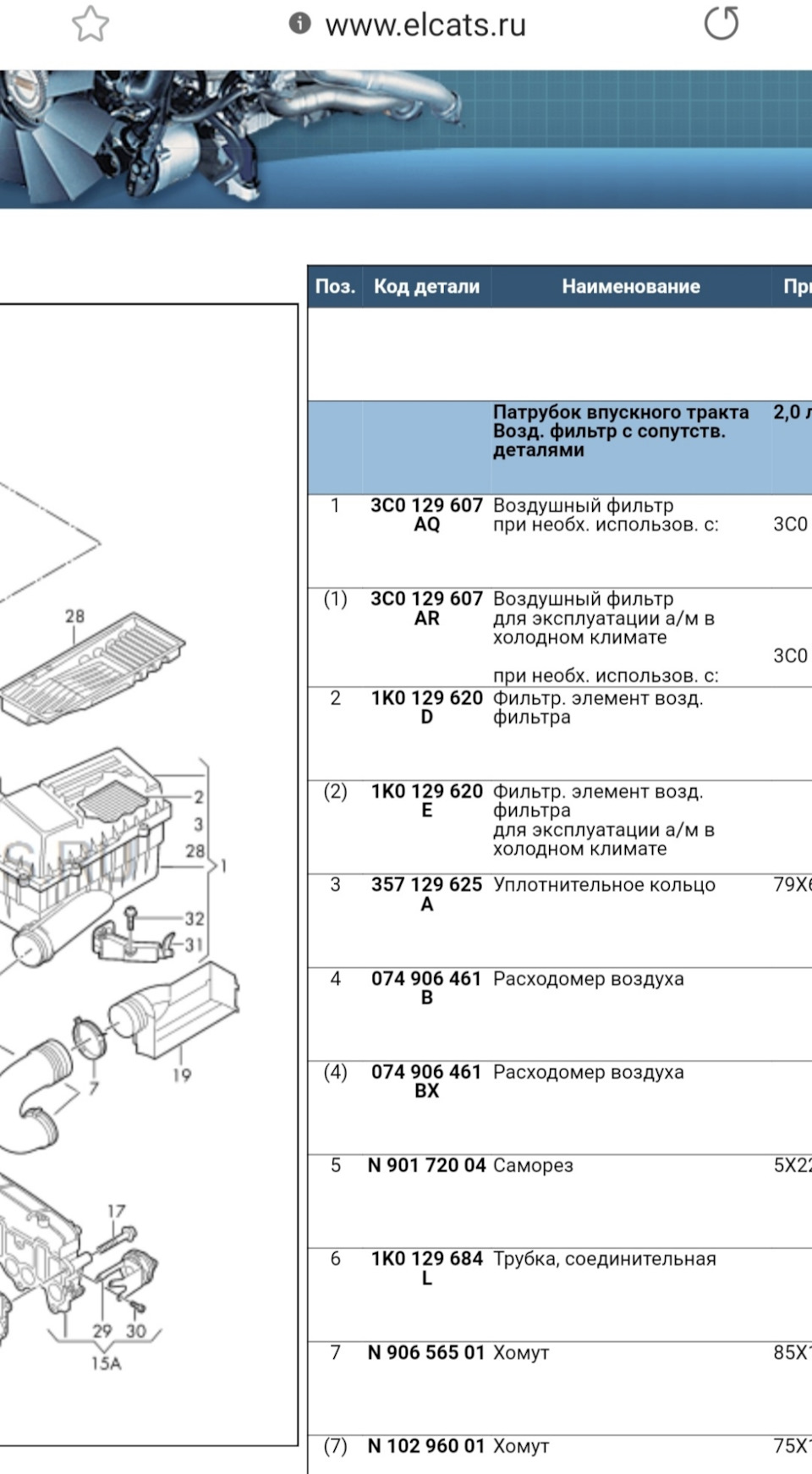 N90656501 Хомут VAG | Запчасти на DRIVE2