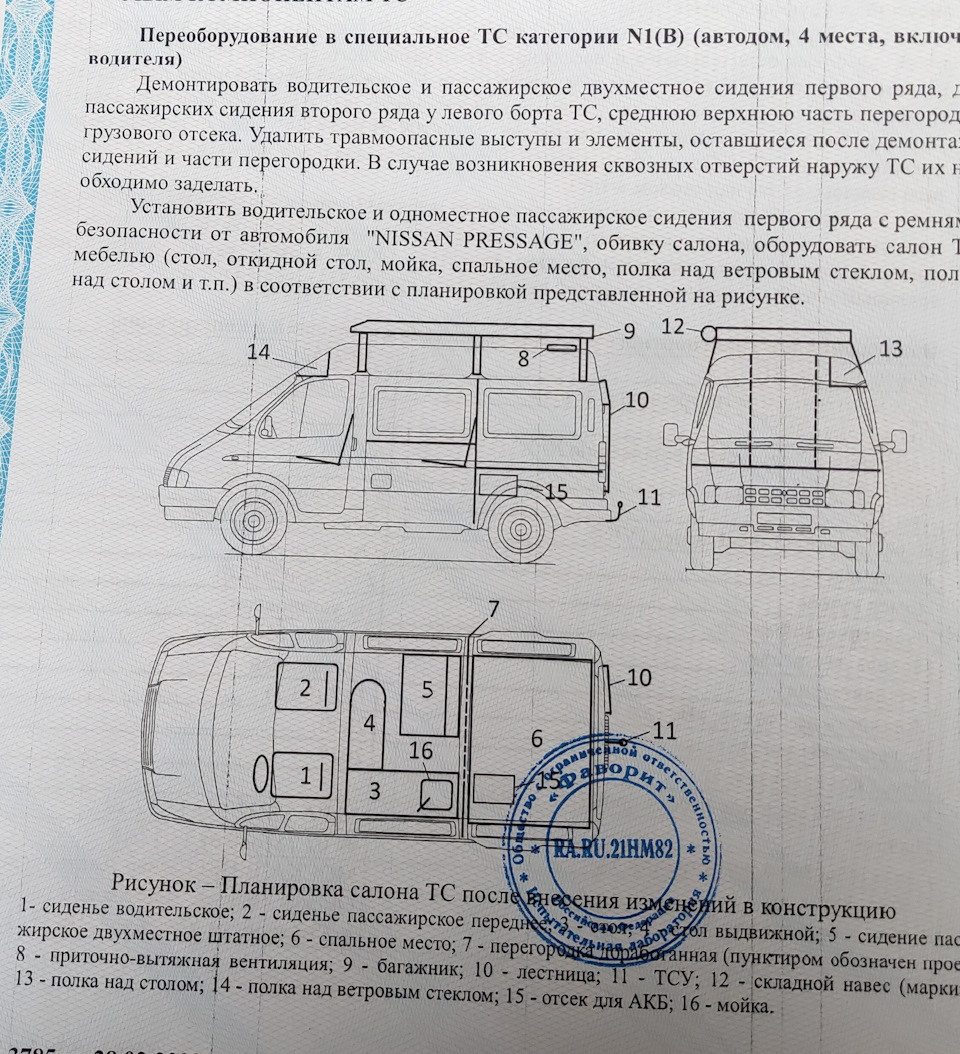 ПЕРЕОБОРУДОВАНИЕ Соболя в автодом. Наши планы — ГАЗ Соболь, 2,3 л, 2006  года | тюнинг | DRIVE2